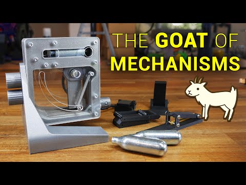 Over centre mechanisms will make your designs more effective - Guide with examples