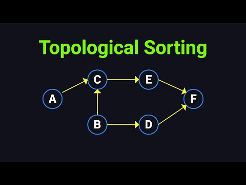 Topological Sorting Visually Explained
