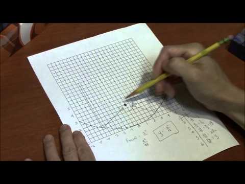 Parabolic Reflector Part 1  Drawing and Measuring the Parabola