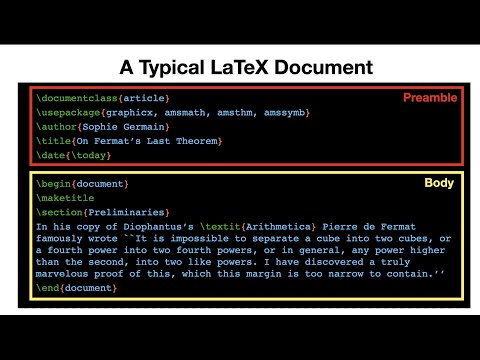 A Quick Introduction to LaTeX