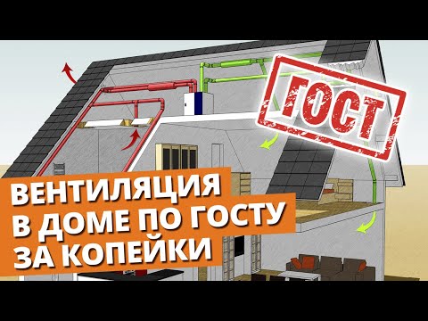 CHEAP AND RELIABLE VENTILATION IN A PRIVATE HOUSE!