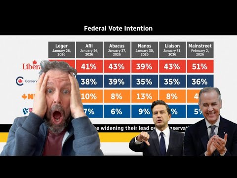 NEW POLLS SHOCK CANADIANS - ELECTION THIS SPRING?