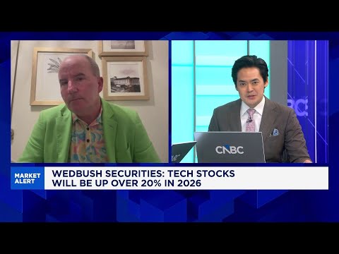 2026 set to be the 'prove it' moment for AI, says Wedbush's Dan Ives