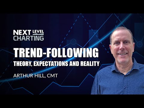 Trend-Following: Theory, Expectations and Reality, Special Presentation | Arthur Hill, CMT (11.6.21)