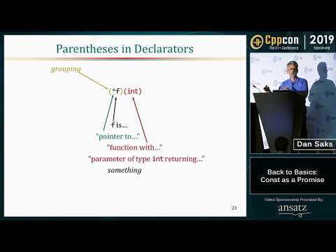 Back to Basics: Const as a Promise - Dan Saks - CppCon 2019