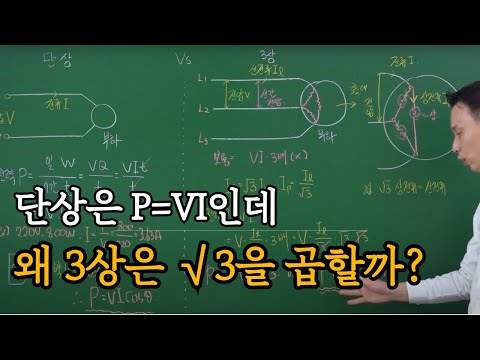 Why multiply by √3 (root 3) when calculating three-phase power
