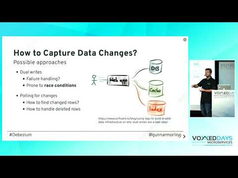 Data Streaming for Microservices using Debezium (Gunnar Morling)