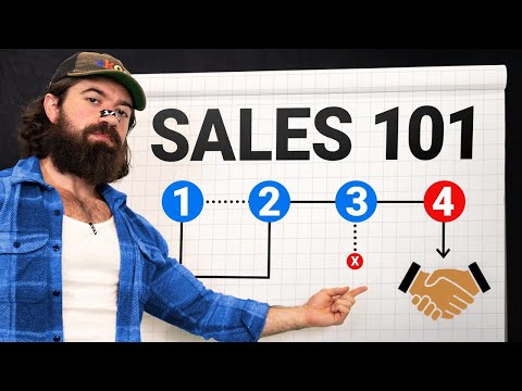The Best SALES TRAINING On The Internet