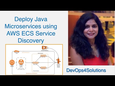 Deploy Java Microservices using AWS ECS Service Discovery | AWS tutorials
