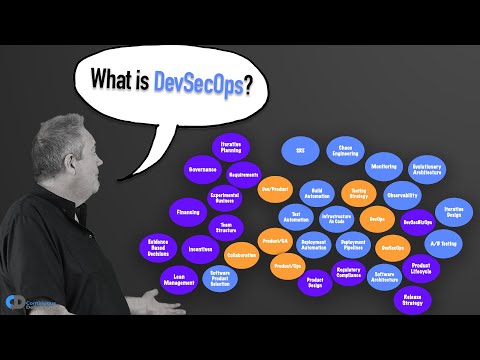 What is DevSecOps?