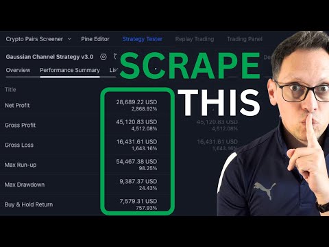 THE EASIEST Way To Scrape Data For Your TradingView Strategy Revealed! (Robust Strategy)