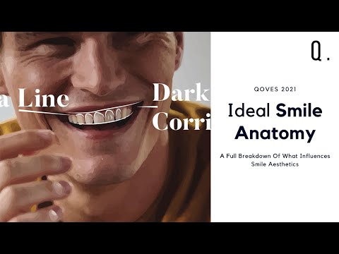 Is Your Smile Perfect? | What Makes A Face Attractive?