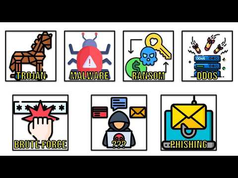 How You Can Prevent Getting Hacked Explained In 7 Minutes