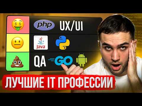 ТОП профессии в IT для новичков в 2026 + Честные зарплаты