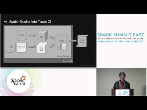 Continuous Integration for Spark Apps
