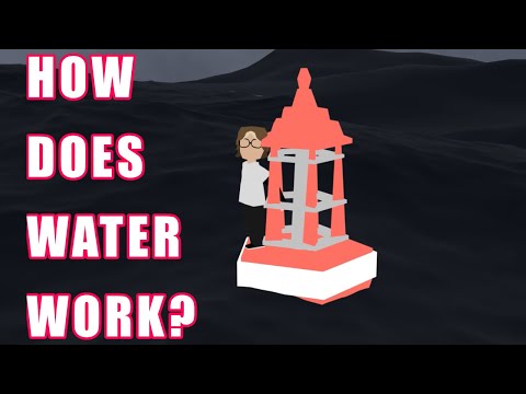 How Water Interacts with Physics || SCHOOL PROJECT
