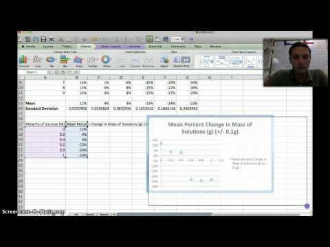 Mean and Standard Deviation Graphs