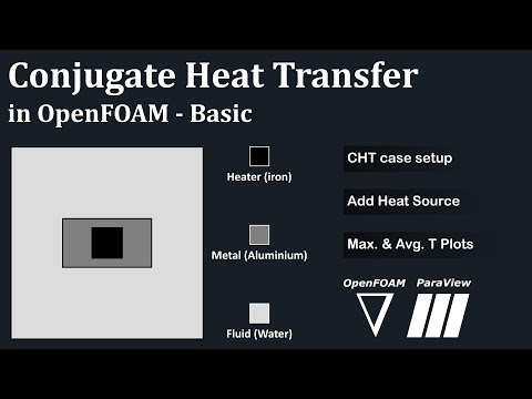 Conjugate Heat Transfer in OpenFOAM | Basic | chtMultiRegionFoam