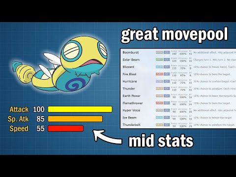 The WORST Pokémon With GREAT Movepools
