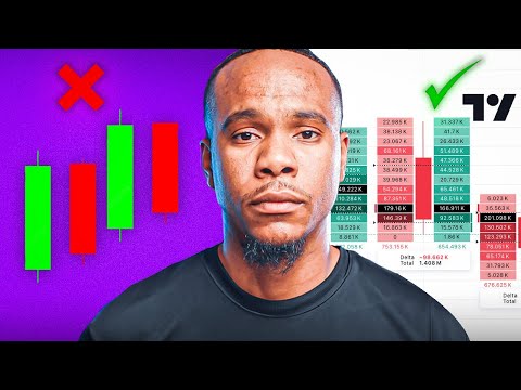 Stop Trading Candlesticks Alone...Do This Instead
