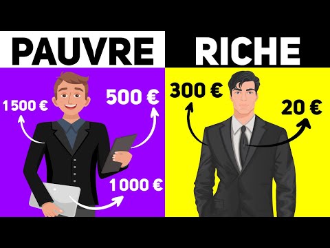L'HOMME LE PLUS RICHE DE BABYLONE - Les 6 leçons les plus importantes
