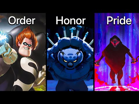 How To Write a Villain That Is Right