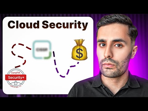 Cloud Security Engineer Roadmap For Beginners