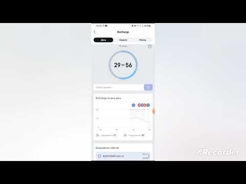 Обзор BioCharge