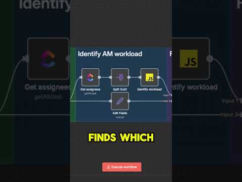 How One Automation Keeps Sales & Ops Perfectly Aligned #n8nautomation #aiautomation #clickup