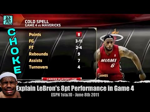 Media's Coverage of Anti-GOAT Lebron James Choking in the 2011 Finals