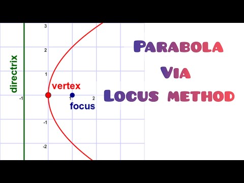 Parabola using Locus Method in | Technical drawing | Engineering drawing