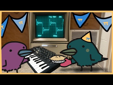 Calculating pi with a Synthesizer