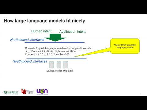 20250905 - Kiran/Yoon (ORNL), Ebling (UEN), and Breen (U of Utah) - “LLM for Network Intelligence"