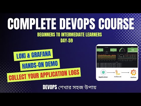 Day-59 | Centralized Logging with Loki & Grafana | Loki Hands-On Demo
