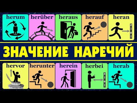 КАК НАРЕЧИЯ МЕНЯЮТ СМЫСЛ?