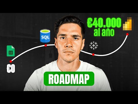 Cómo Convertirte En Analista De Datos En 2025 | Guía completa