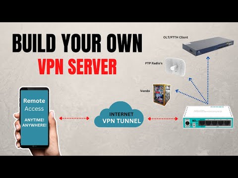 Build your Own VPN Server - Simple and Easy [Tagalog]