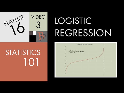 Statistics 101: Logistic Regression, Logit and Regression Equation