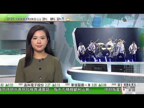 無綫TVB 0200新聞報道｜五月天取消頭場演唱會綵排特別場較原訂時間長 有觀眾滿意安排｜伊朗外長與王毅通話 稱交戰國不准通過霍爾木茲海峽｜歐盟與澳洲簽署自貿協定及防衛協議 馮德萊恩指不應過度依賴中國