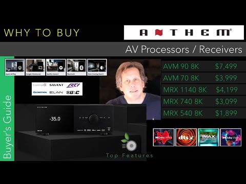 WHY TO BUY Anthem MRX Receivers and AVM Processors