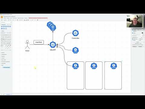 k8s начало [2025]