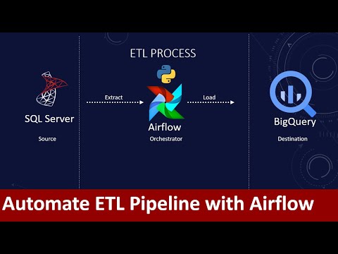 How to extract data from on-premise SQL Server and load it to Google's BigQuery with Airflow. | ETL