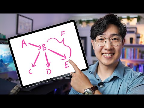 After 5000 Hours of Mind Mapping, Here's What I've Learned...