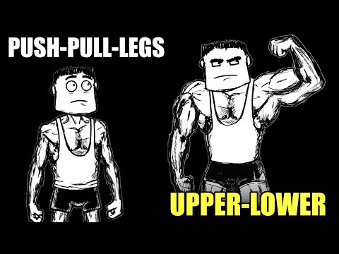 Basically the Best Splits for Getting Jacked (3 Days per Week)