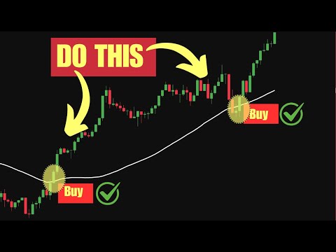 The BEST Moving Average Trading Guide You'll EVER SEE