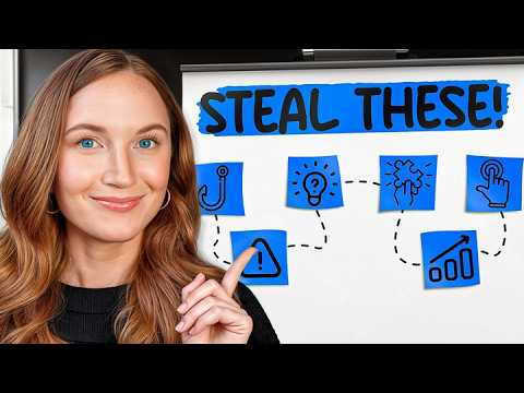 How to Make Meta Ads Creative (even if you are wildly unqualified)