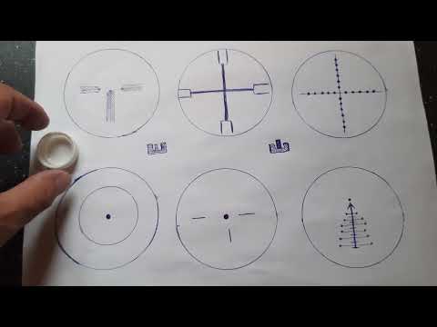 Сложный выбор прицельной сетки, как выбрать и в дальнейшем правильно её использовать