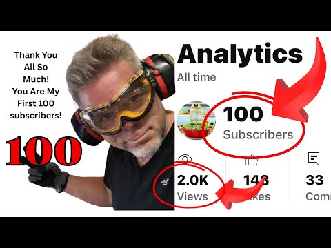 100 Subscribers/2,000 Views! Thank You!