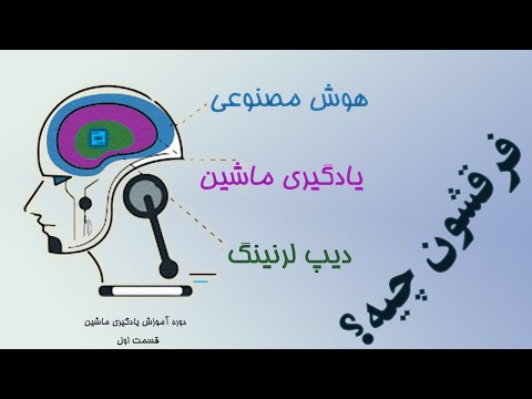 آموزش یادگیری ماشین 1 - هوش مصنوعی، ماشین لرنینگ و دیپ لرنینگ، آشنایی، تفاوتها و کاربردهای آنها