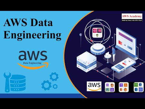 How to Become AWS Data Engineer, AWS Data Engineering Syllabus, aws, amazon webservices, aws data